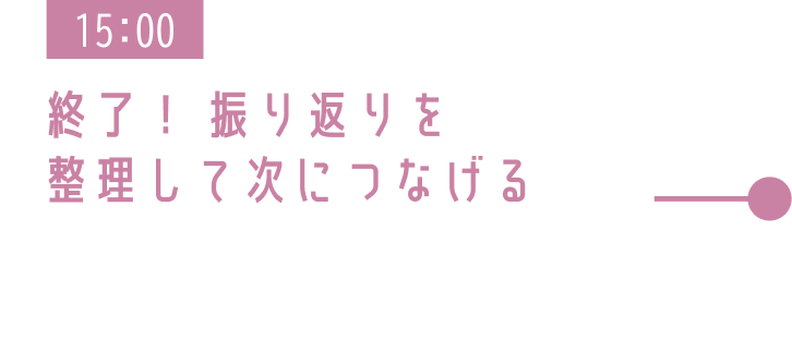 15:00 終了！ 振り返りを整理して次へ