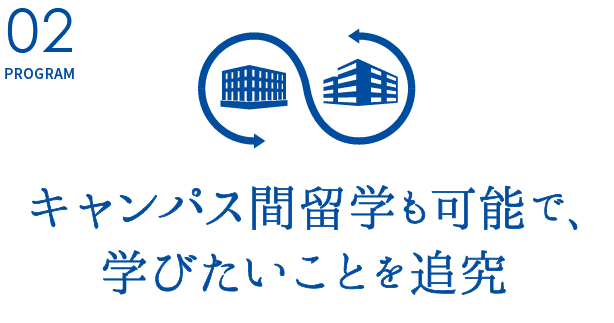 PROGRAM02.【キャンパス間留学も可能で、学びたいことを追究】