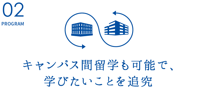 PROGRAM02.【キャンパス間留学も可能で、学びたいことを追究】