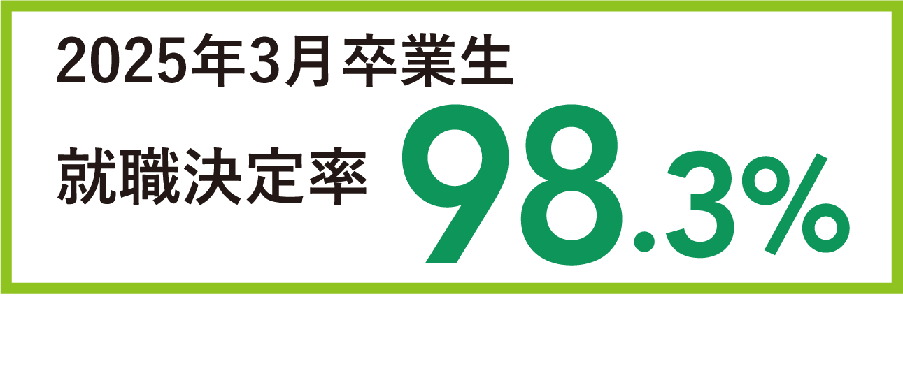 就職率全学部平均98.3%
