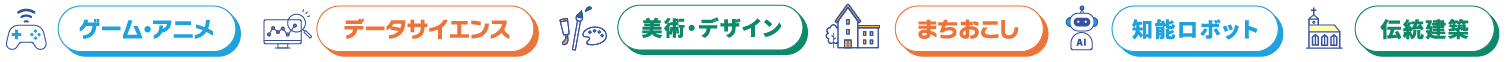 ゲーム・アニメ、データサイエンス、美術・デザイン、まちおこし、知能ロボット、伝統建築