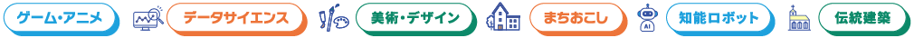 ゲーム・アニメ、データサイエンス、美術・デザイン、まちおこし、知能ロボット、伝統建築