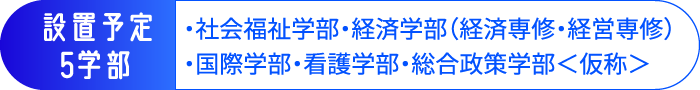 設置予定5学部 ・社会福祉学部・経済学部（経済専修・経営専修）・国際学部・看護学部・総合政策学部