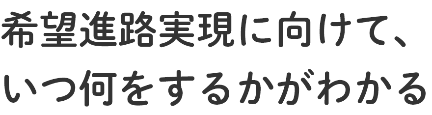 さまざまな条件から大学の情報を検索できる